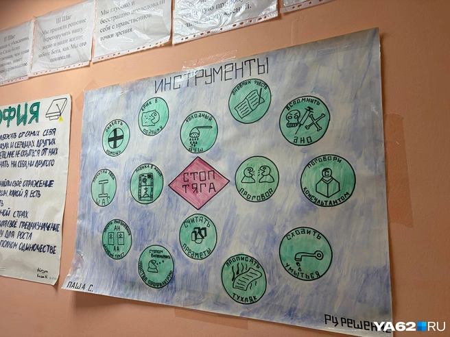 Бороться с тягой к употреблению зависимым помогают эти инструменты | Источник: Дарья Ходосевич / YA62.RU