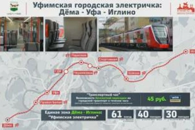 В Уфимской агломерации курсирует 61 электричка