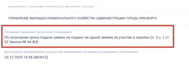 Итоги тендера | Источник: «Госзакупки»