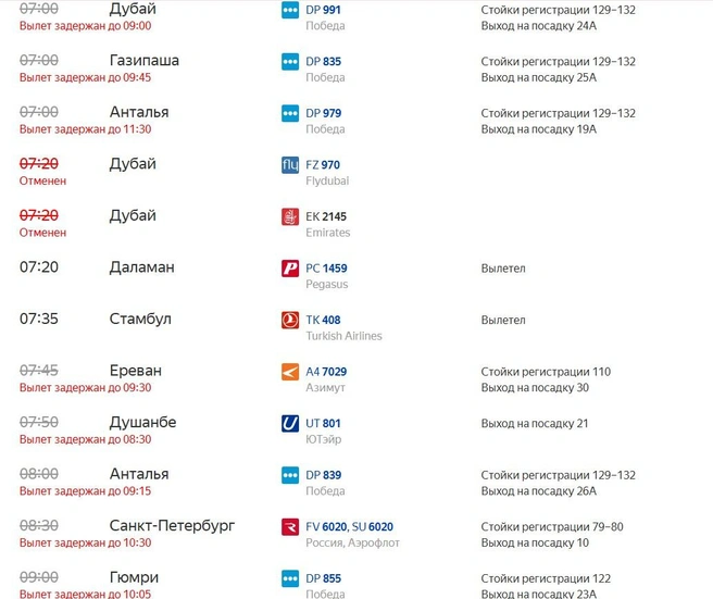 Десятки рейсов задерживаются на вылет | Источник: «Яндекс Расписание»