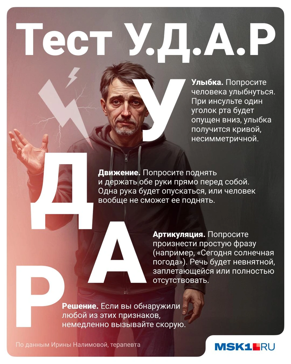 Источник: Полина Авдошина / Городские медиа