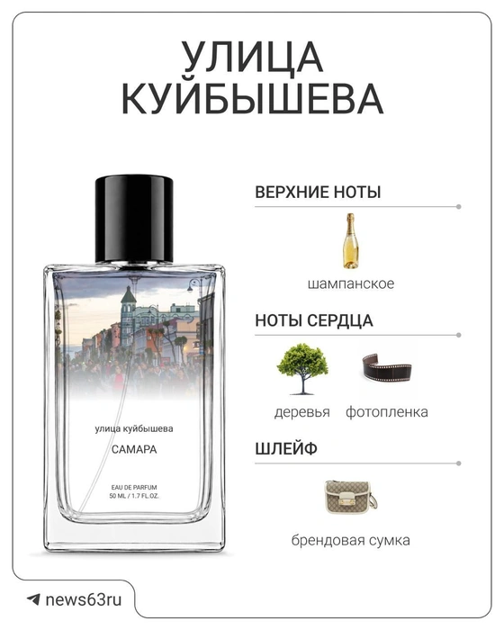 Источник: Максим Бутусов / Городские медиа
