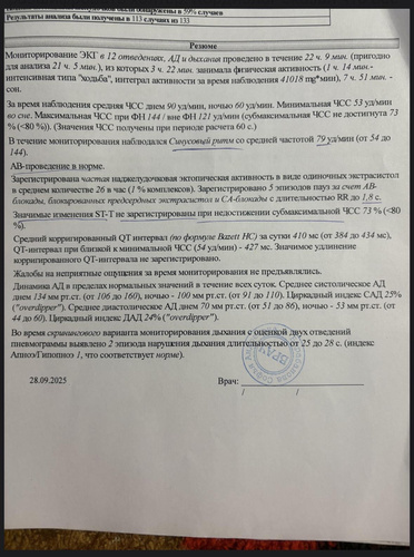 Изображение пользователя