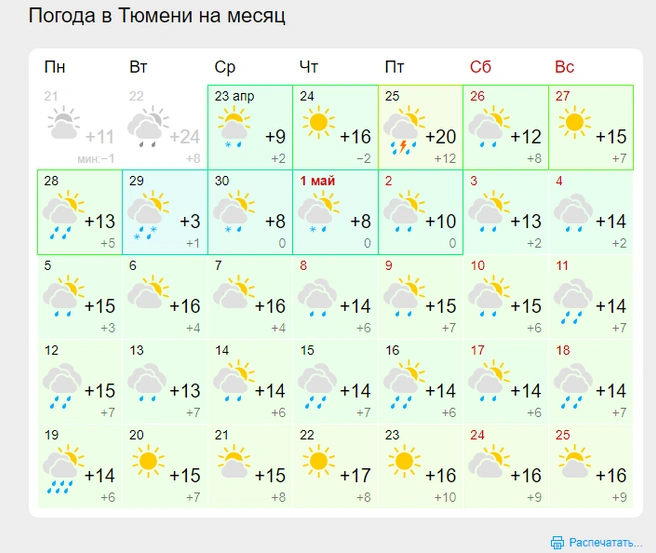 Майские праздники будут дождливые | Источник: Gismeteo.ru