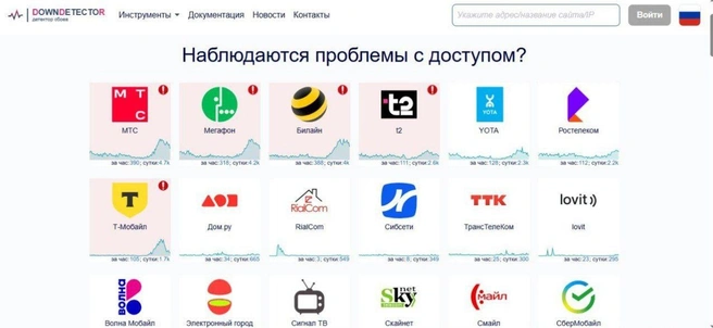 Мобильная связь и интернет работают с перебоями в Петербурге. Что говорят операторы | Источник: downdetector.su