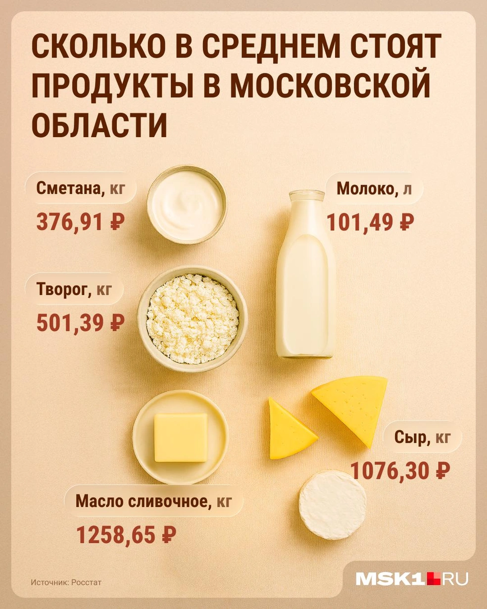 Источник: Серафима Пантыкина / Городские медиа