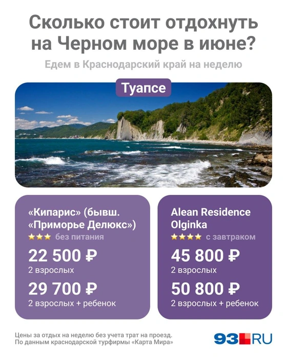 Источник: Юрий Скулыбердин / Городские медиа