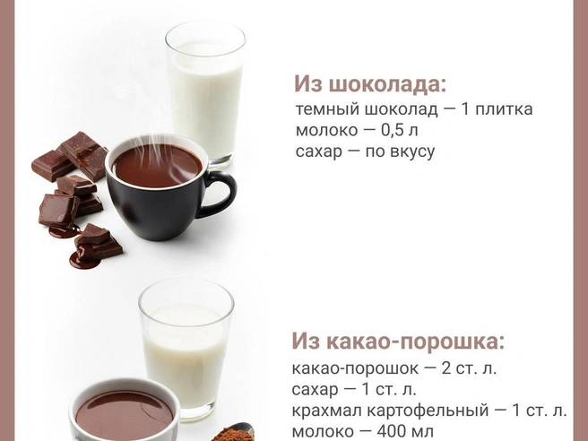 Можно воспользоваться любым из двух способов приготовления