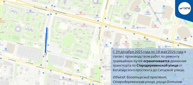 Источник: ГАТИ Петербурга