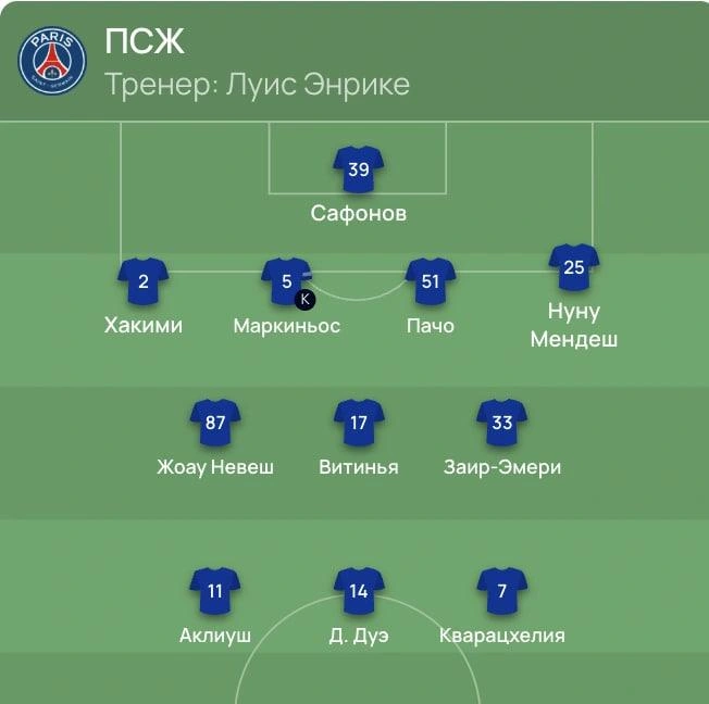 Такой состав выпустил Эмери на матч  | Источник: UEFA.com