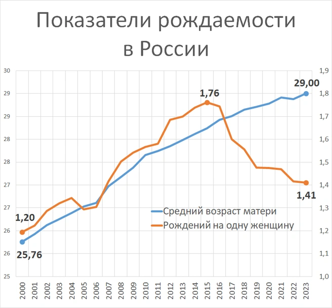 Источник: Фонтанка.ру