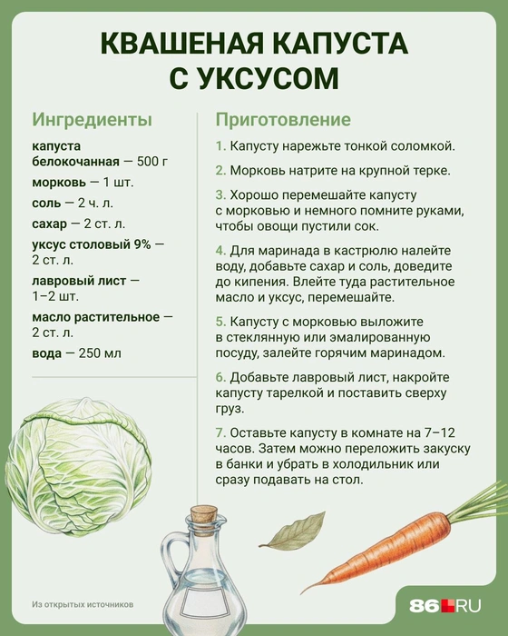 Источник: Юрий Скулыбердин / Городские медиа