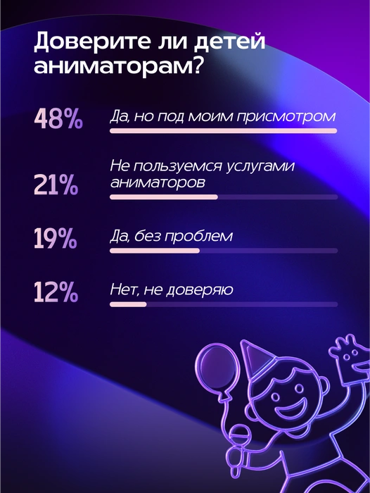 Источник: Александра Стецюк / Городские медиа