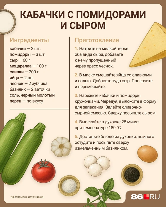 Источник: Евгения Бикунова / Городские медиа