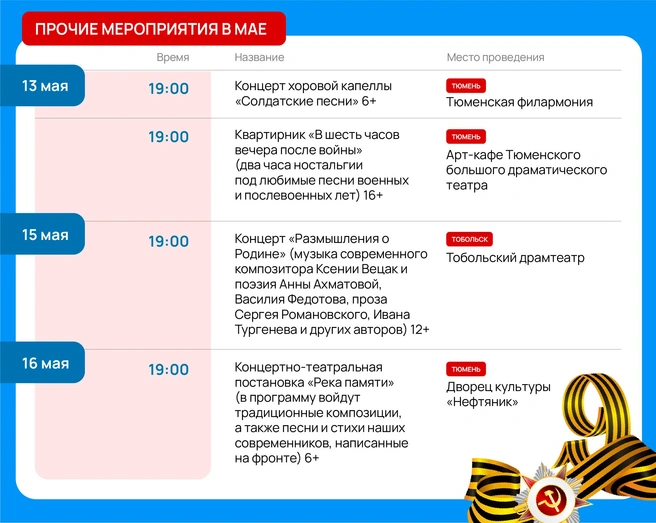 Актуальная афиша на год будет регулярно обновляться на сайте и в соцсетях департамента культуры Тюменской области | Источник: Алия Кочеткова