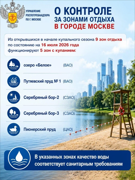 Все разрешенные водоемы — на одной памятке | Источник: Роспотребнадзор Москва / Telegram