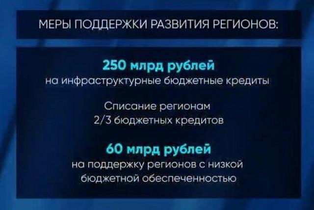 Послание Владимира Путина Федеральному собранию: онлайн-трансляция