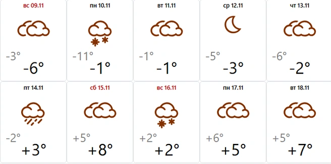 Источник: Мeteovesti.ru