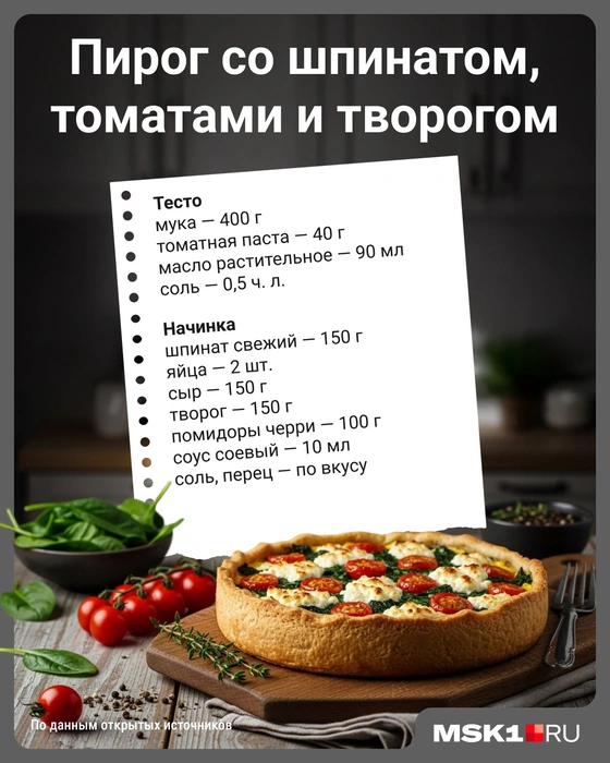 Источник: Мария Романова / Городские порталы