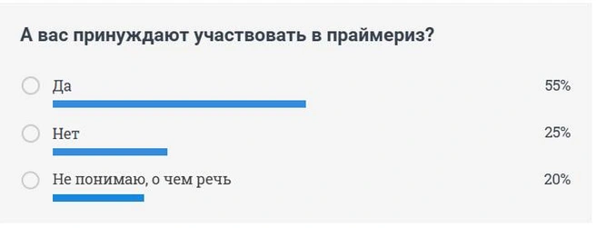 Источник: 74.RU