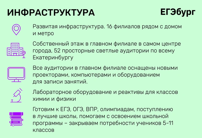 Масштаб серьезного лицея или гимназии достигнут благодаря 14 годам работы и развитой инфраструктуре | Источник: Ирина Калмыкова
