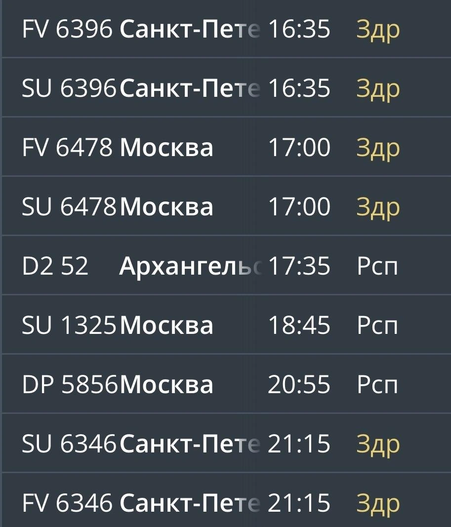 Источник: mmkavia.ru