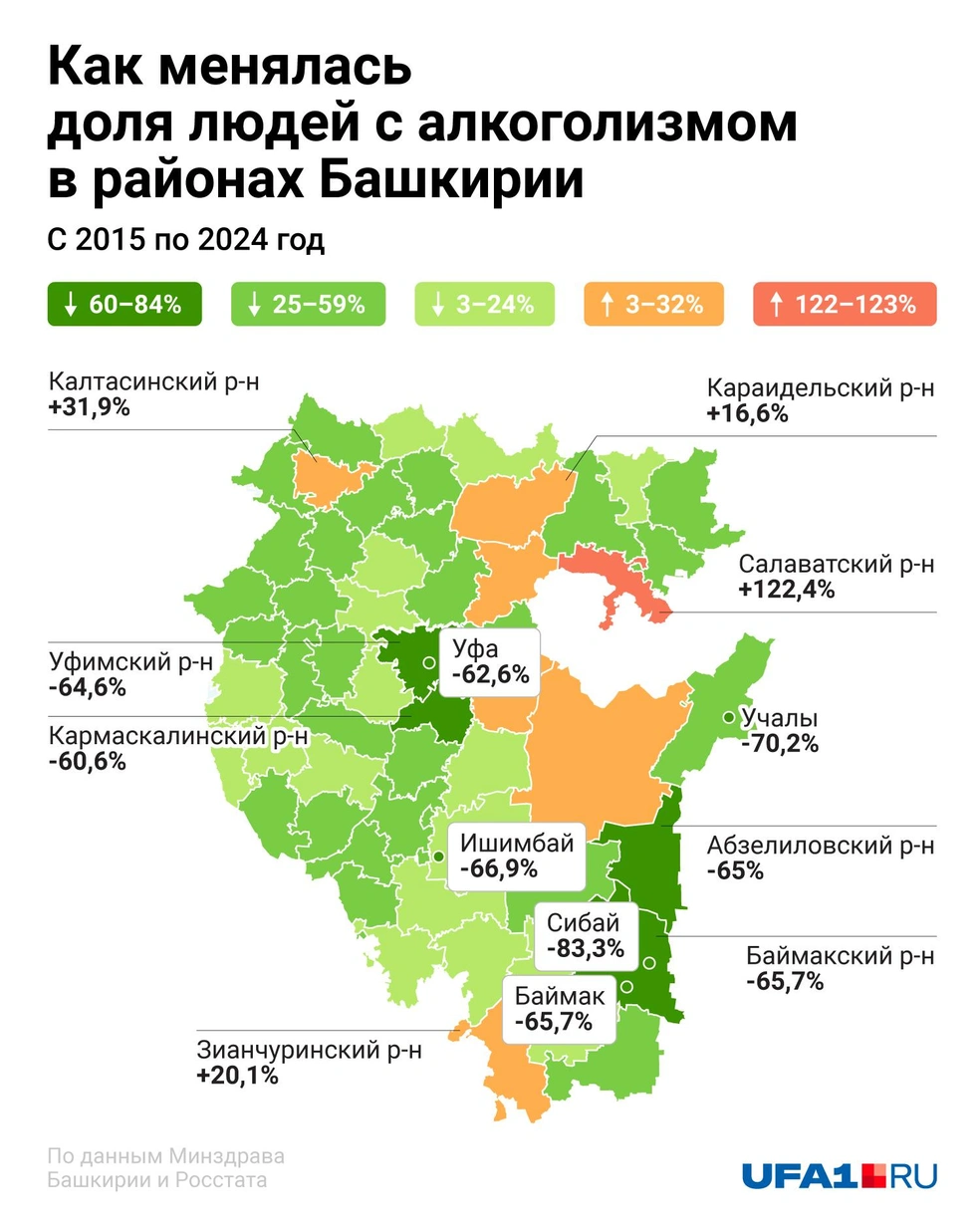 Так менялась доля пациентов с алкоголизмом от всего населения муниципалитетов | Источник: Евгения Бикунова / Городские медиа