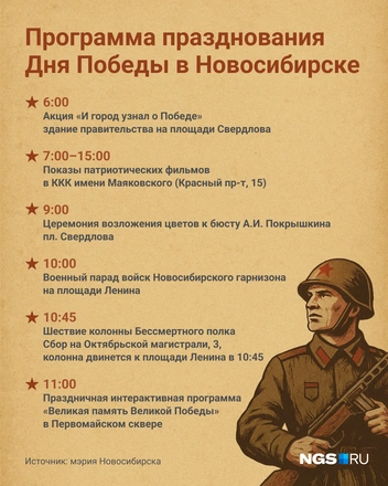 Источник: Юрий Орлов / Городские медиа