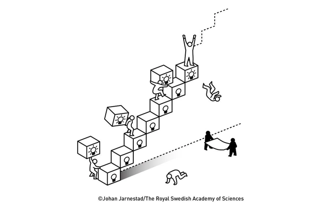 Конкуренция и «созидательное разрушение» | Источник: Johan Jarnestad / «The Royal Swedish Academy of Sciences»