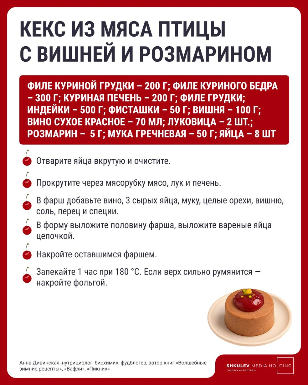 Источник: Серафима Пантыкина / Городские медиа