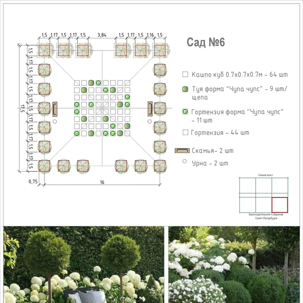 Источник: конкурсная документация