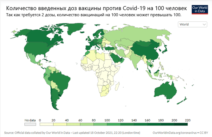 Карта: самые вакцинированные и самые незащищенные от COVID-19 страны мира
