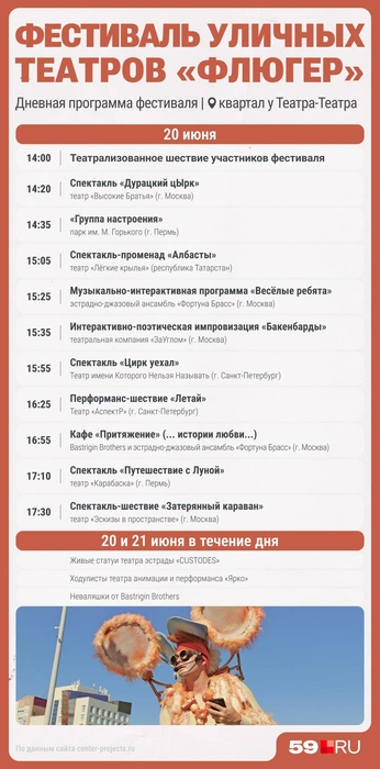 Фестиваль начнется с театрализованного шествия участников… | Источник: Городские медиа