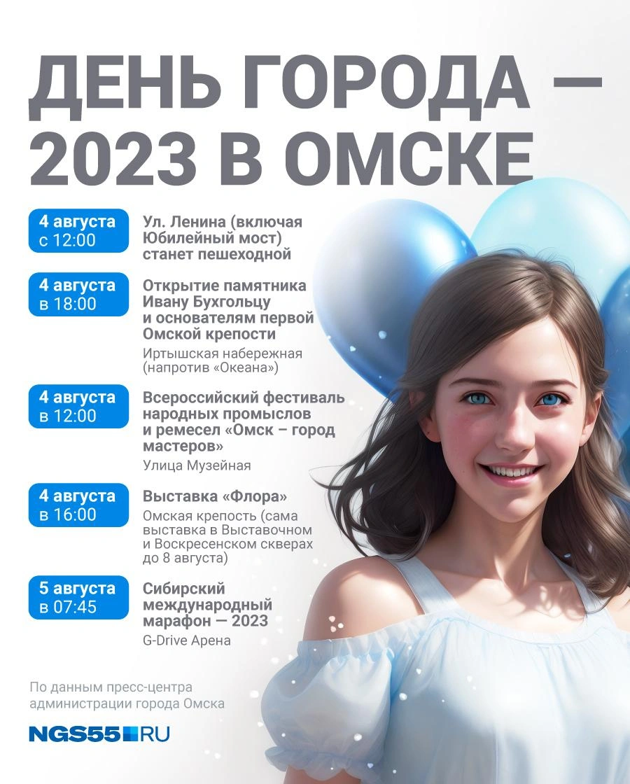 Программа мероприятий на День города в Омске в 2023 году - 25 июля 2023 -  НГС55.ру