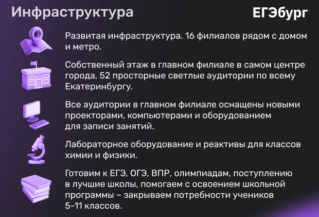 Масштаб серьезного лицея или гимназии достигнут благодаря 14 годам работы и развитой инфраструктуре | Источник: Ирина Калмыкова