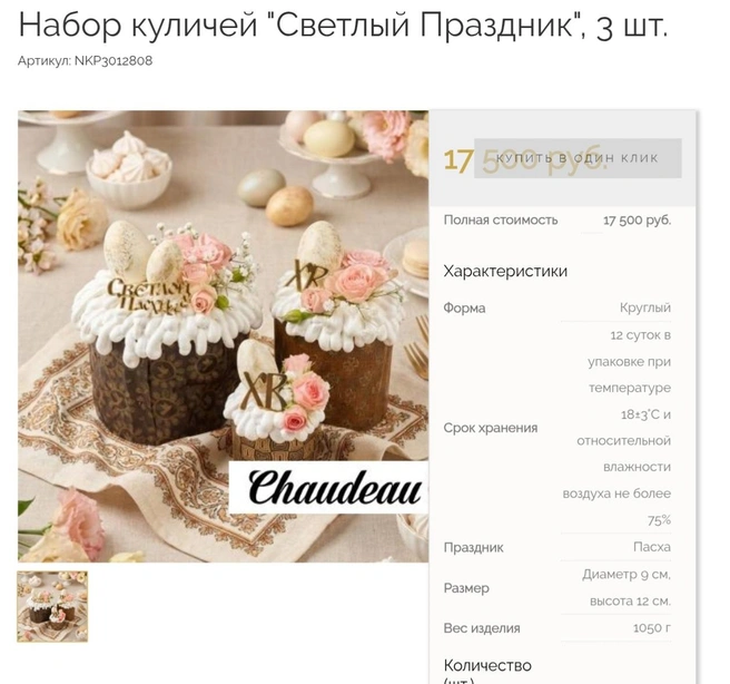 Набор пасхальных куличей | Источник: chaudeau.ru