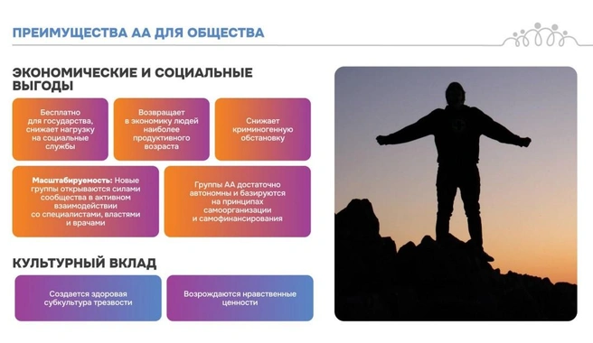 Источник: представитель «Анонимных алкоголиков»