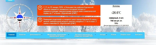 Источник: Курганский ЦГМС 