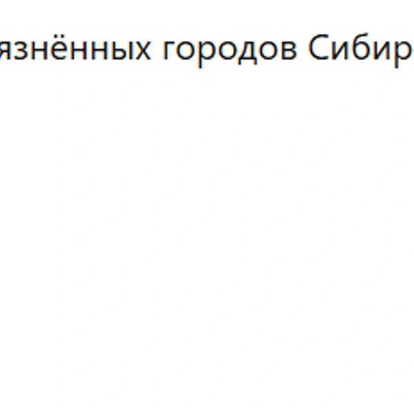 Источник: Нейросеть