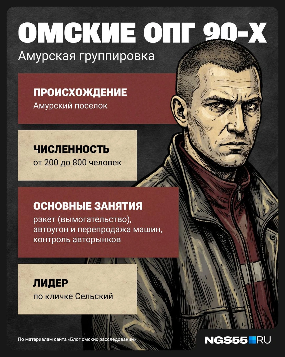Амурская ОПГ была самой большой  | Источник: Юрий Скулыбердин / Городские медиа 