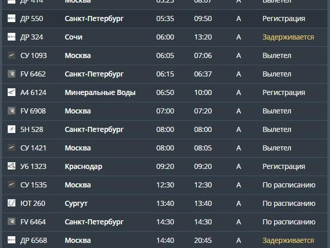 Источник: cekport.ru