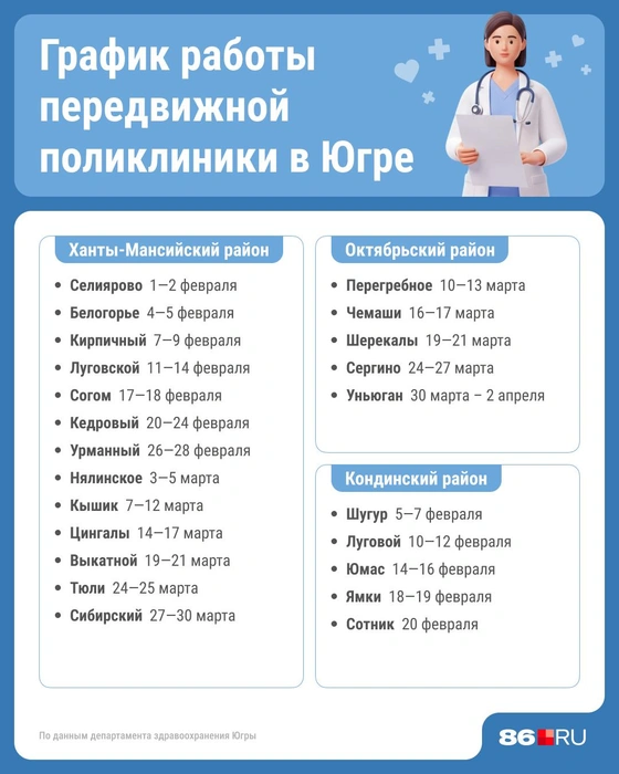Источник: Юрий Скулыбердин / Городские медиа