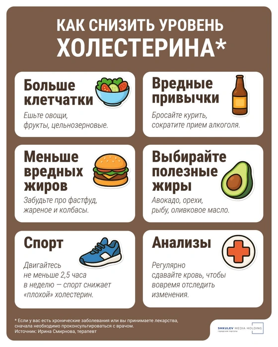 Источник: Серафима Пантыкина / Городские медиа