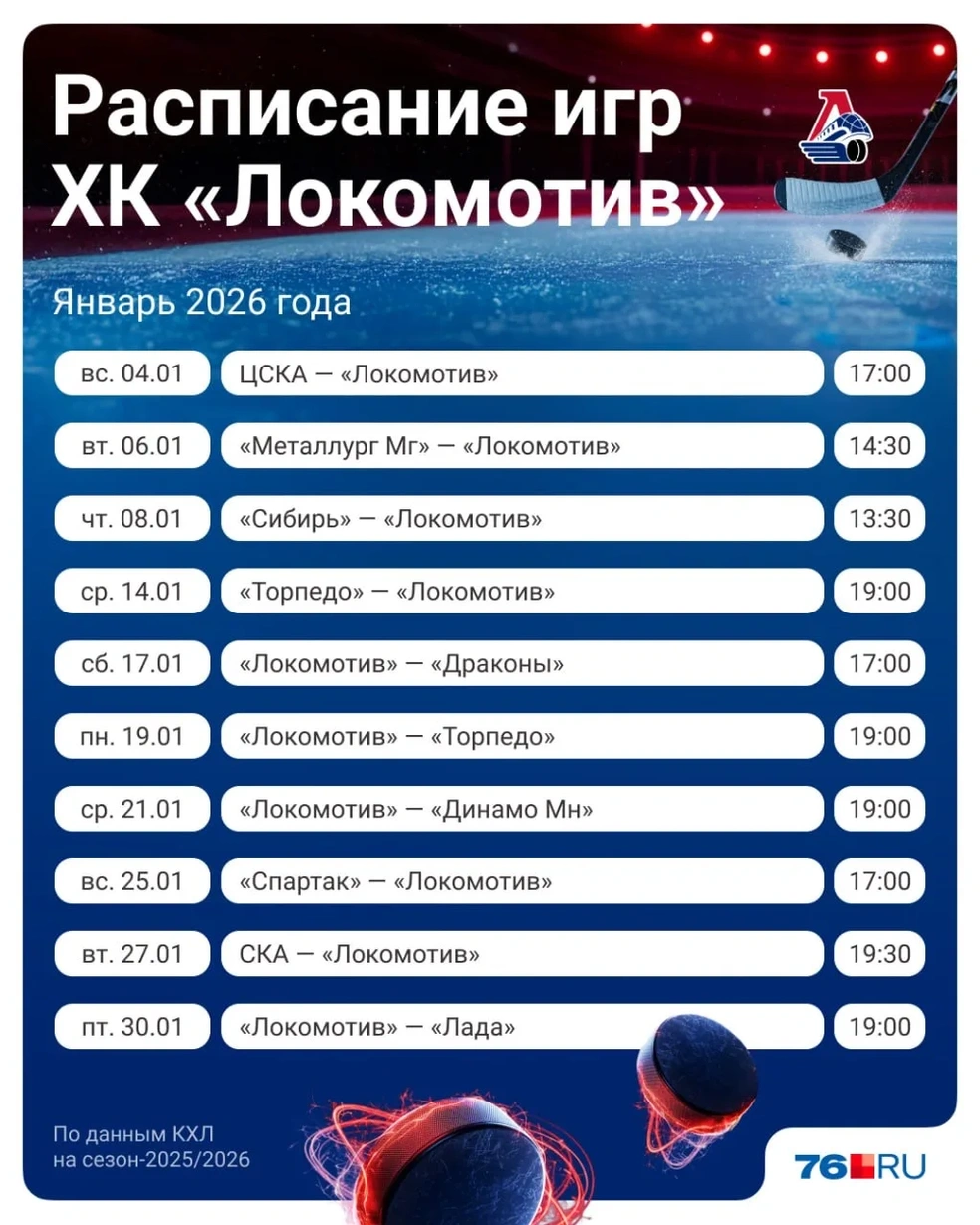 На карточке публикуем расписание игр ХК «Локомотив» | Источник: Полина Авдошина / Городские медиа
