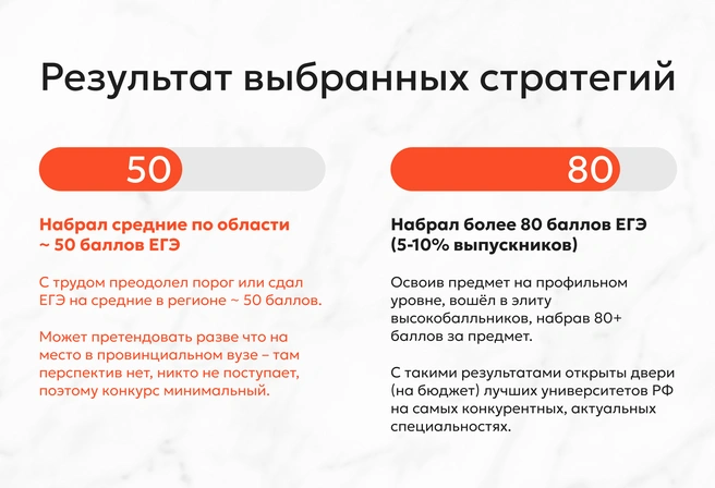ЕГЭ стал достоверным инструментом, который с поразительной точностью выявляет самородков&nbsp;— учеников с профильной подготовкой | Источник: Ирина Калмыкова