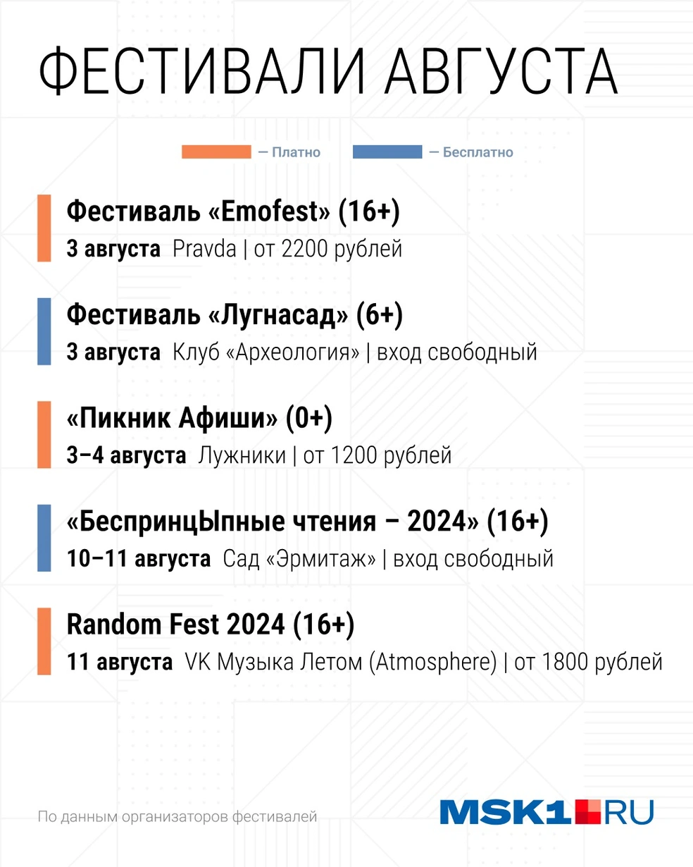 Какие фестивали пройдут в Москве летом 2024: подборка лучших платных и  бесплатных мероприятий июня, июля и августа, афиша в Москве - 9 июня 2024 -  МСК1.ру