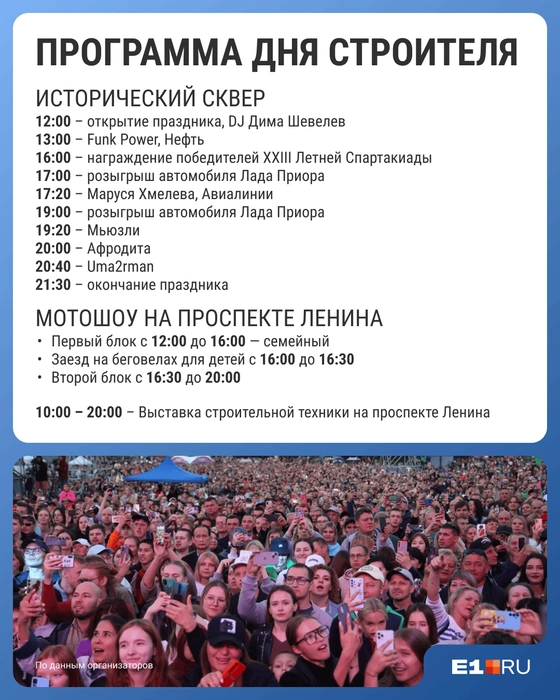 Программа Дня строителя  | Источник: Филипп Сапегин / E1.RU