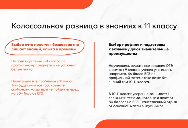 ОГЭ&nbsp;— это повод, чтобы закрыть пробелы в знаниях и навыках перед финишной прямой 10–11-го класса | Источник: Ирина Калмыкова