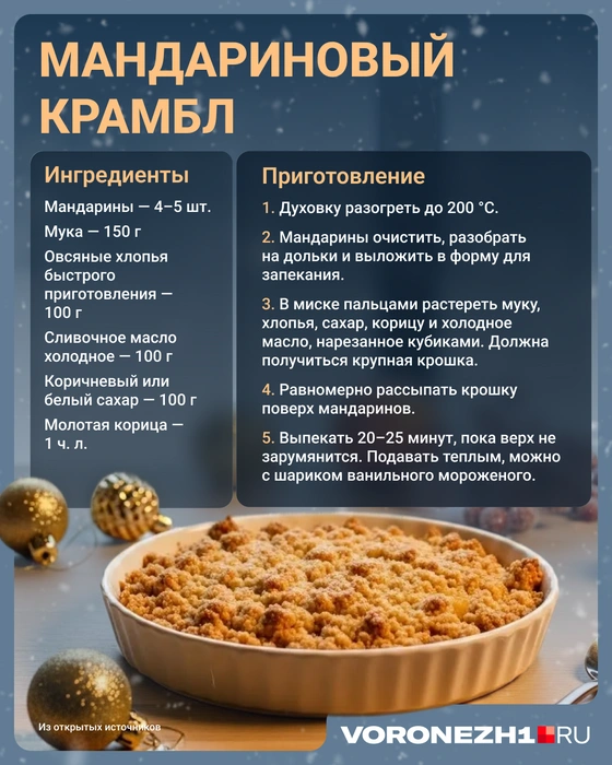 Источник: Мария Романова/ Городские медиа