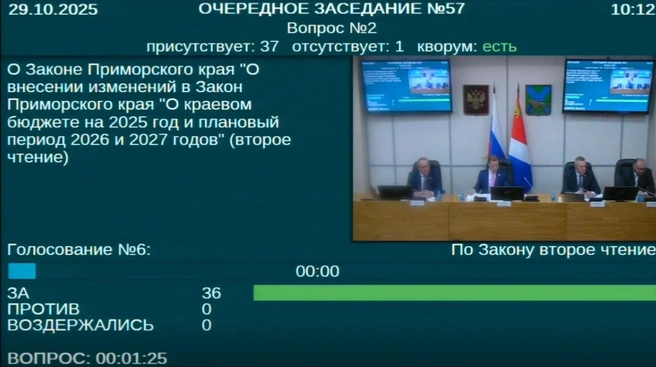 Источник: Законодательное собрание Приморского края